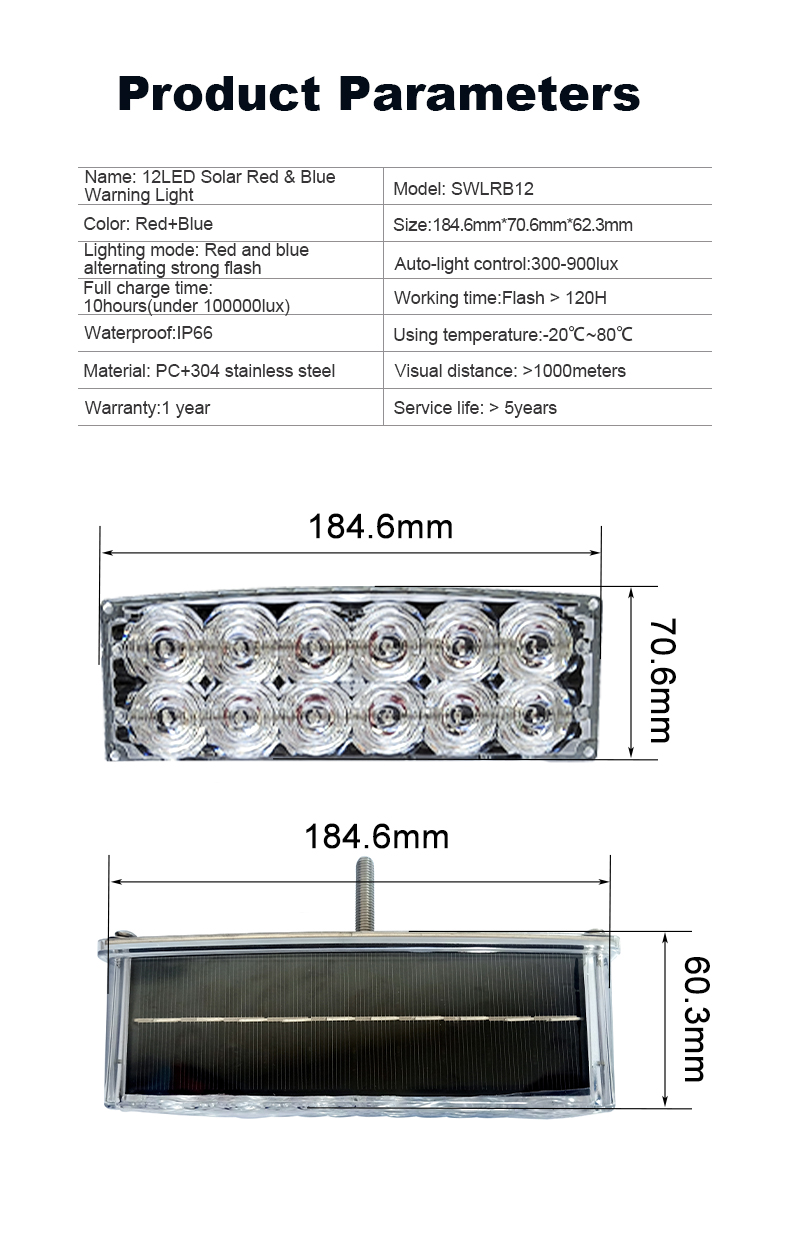 Product Specification Diagram