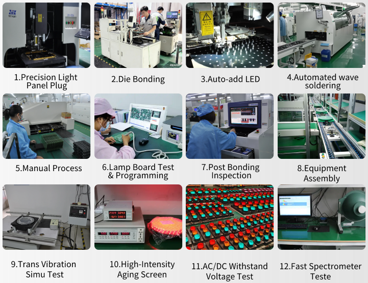 Production Process Step 2