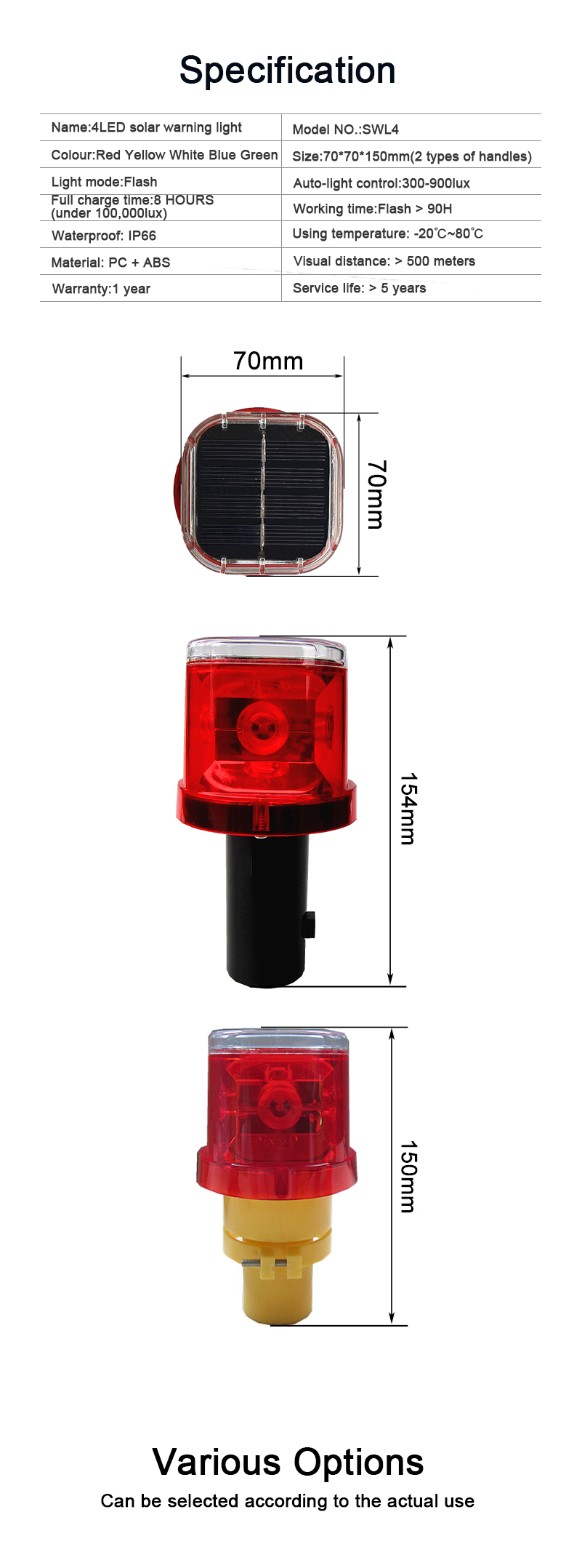 Specification diagram