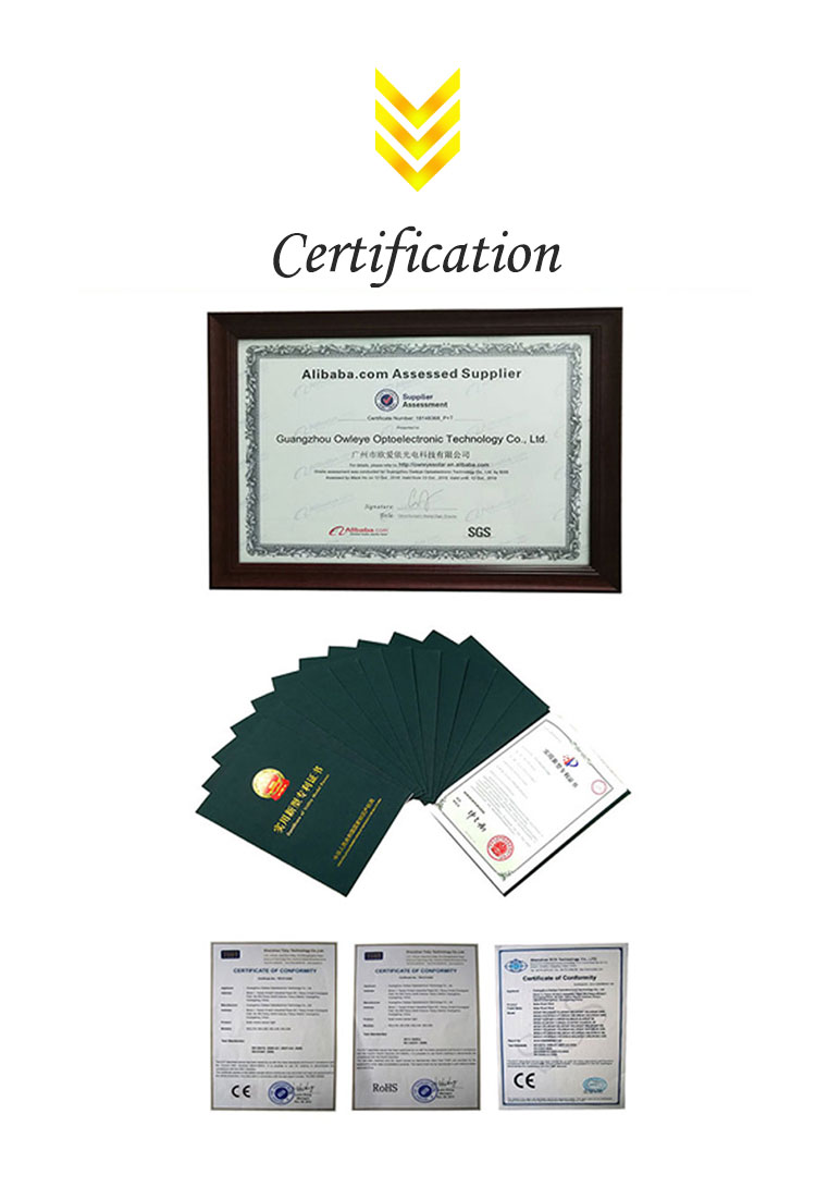 Product Certifications