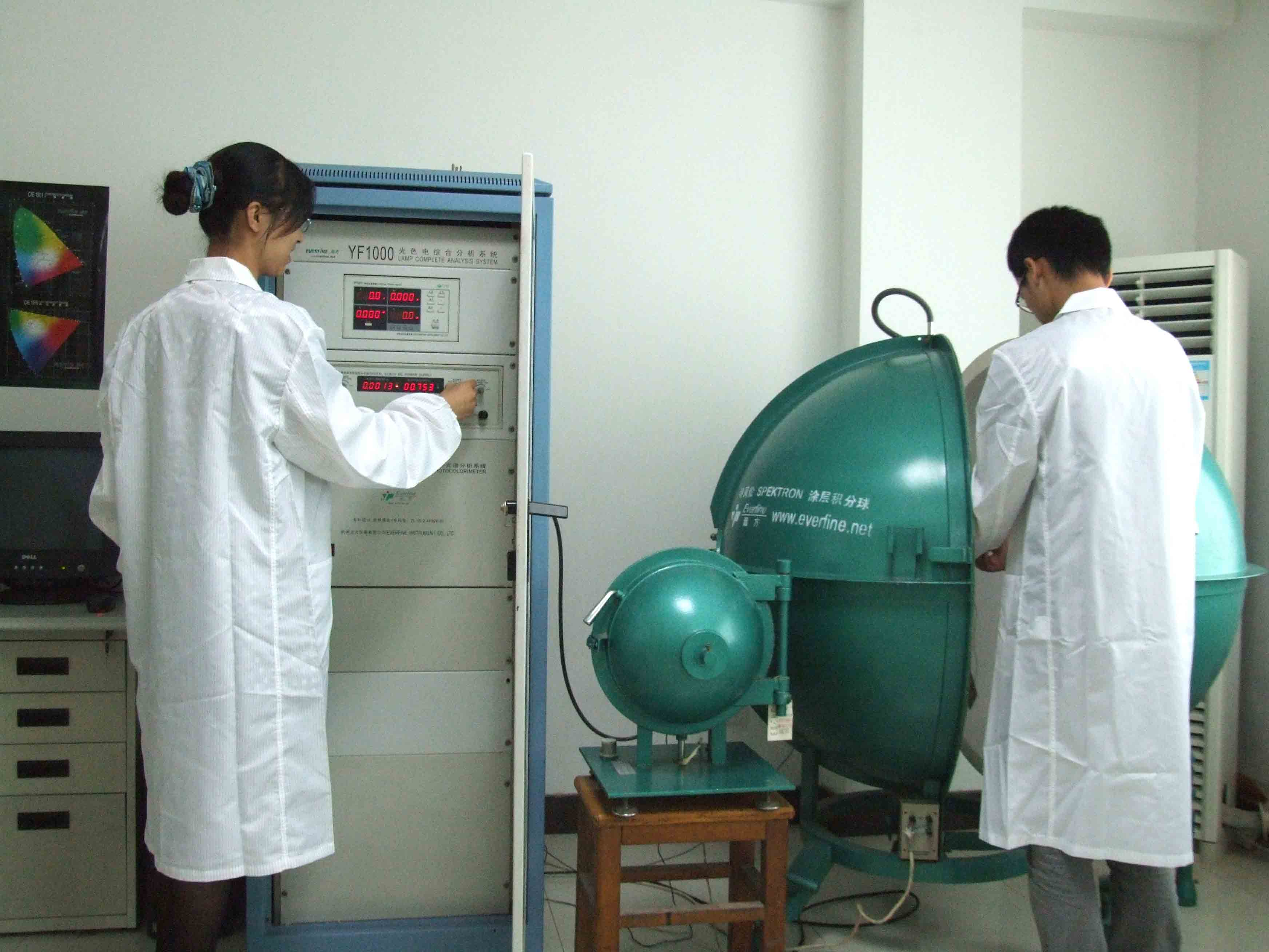 Testing Facility