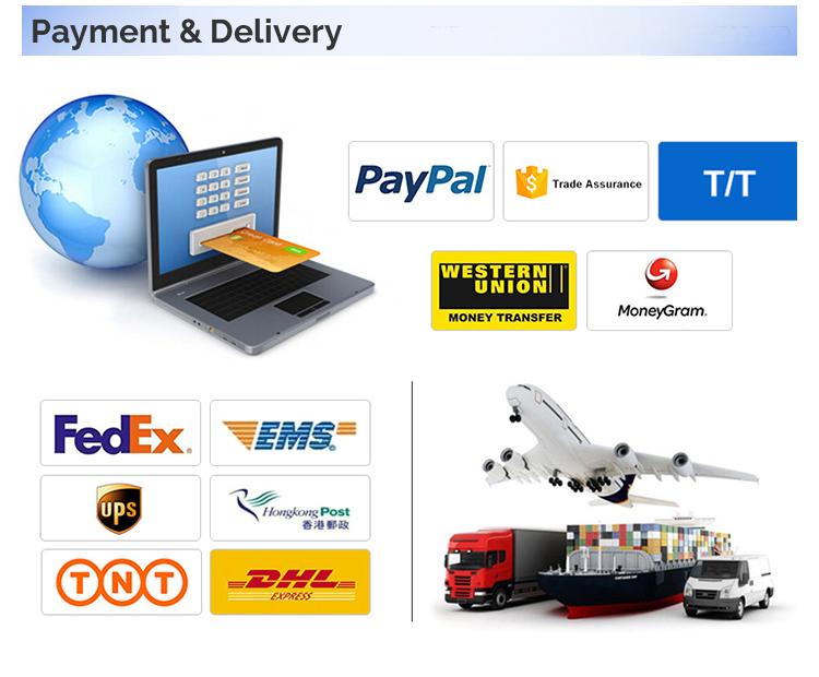 Company Overview 6