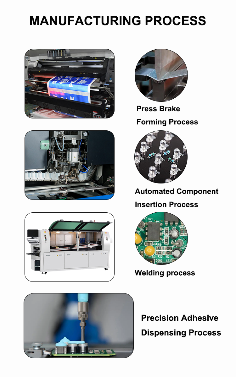 Production Workshop