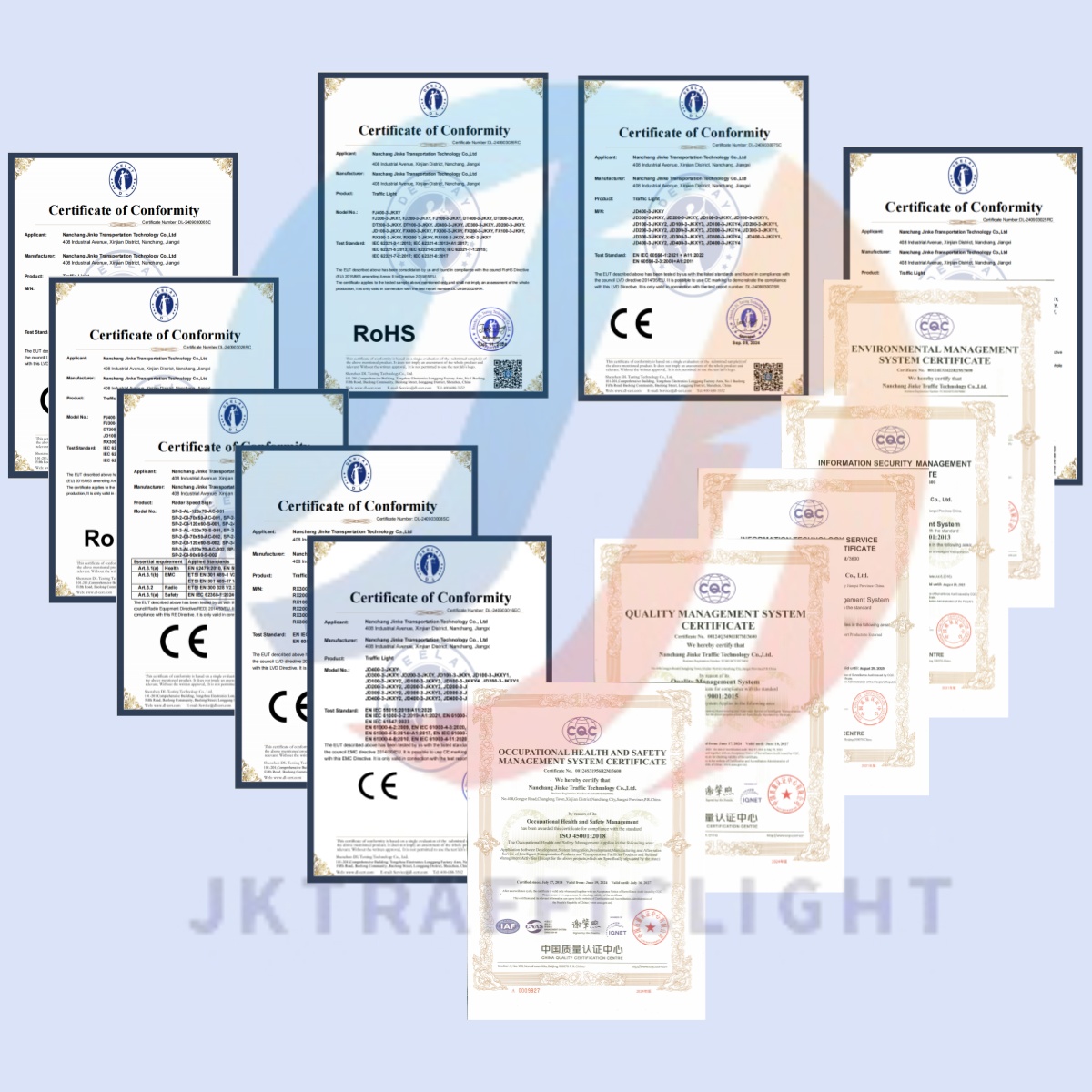 Certificate Overview