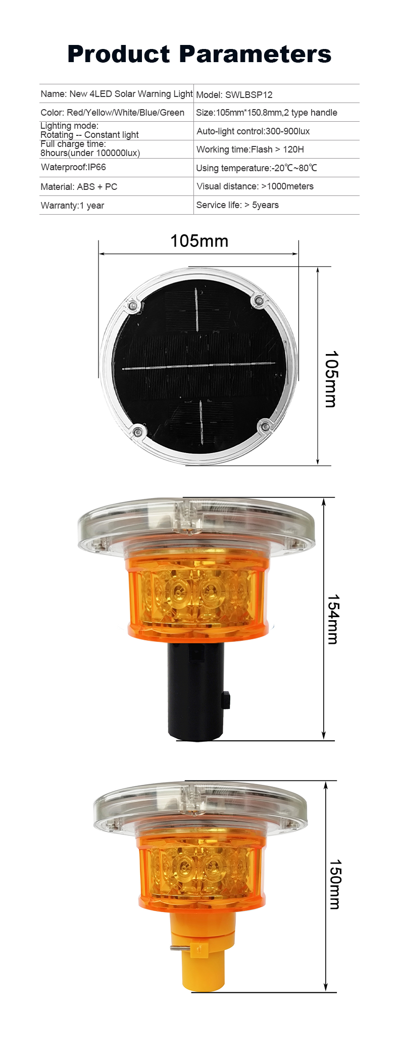 Product View 1