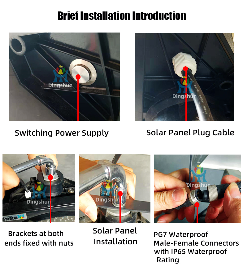Traffic Light Product Feature Display