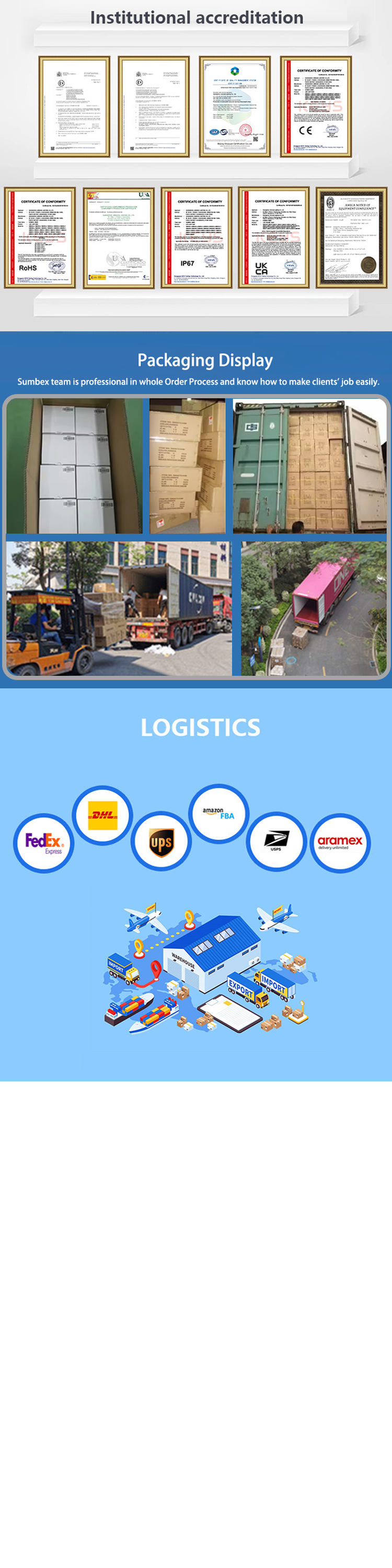 Company Showcase 3
