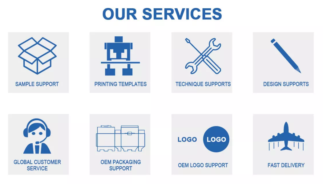 Company Overview 3