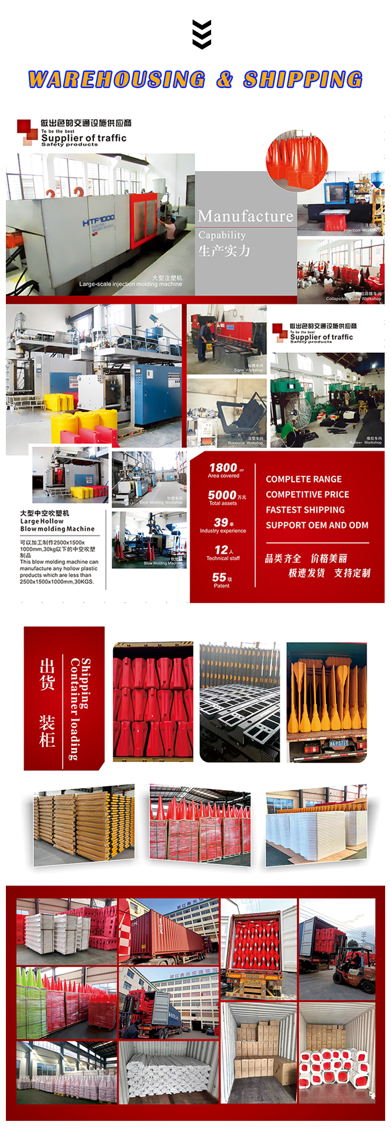 Company Profile View 1