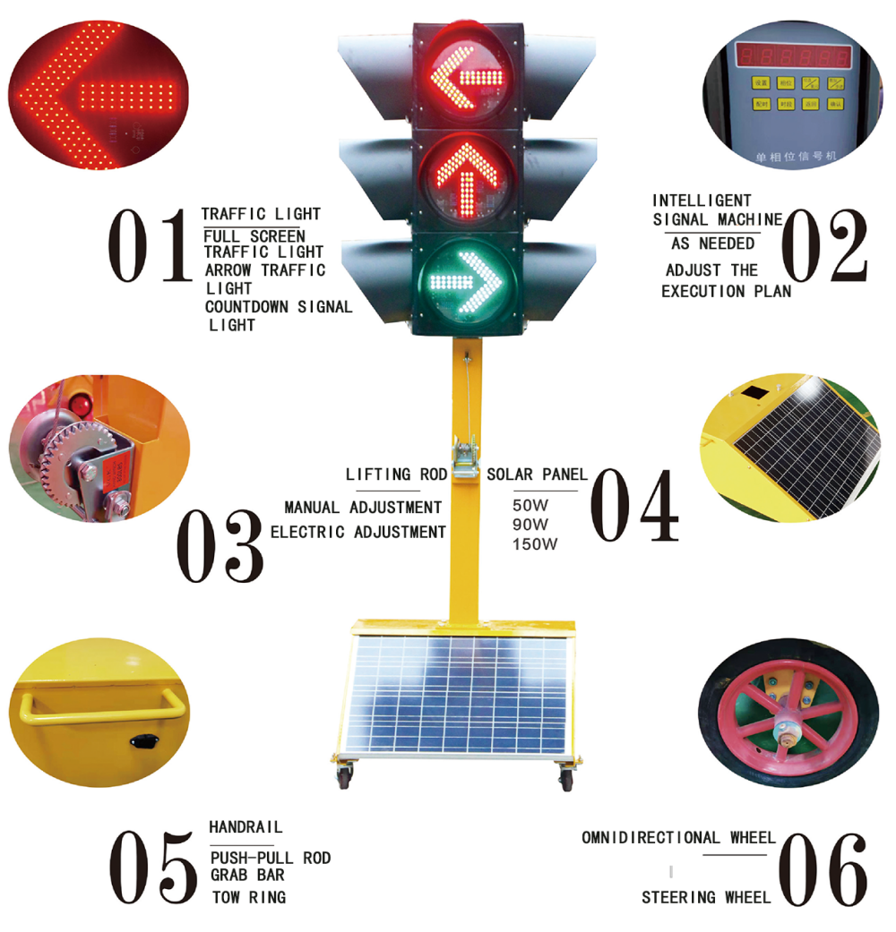 Road Safety Blinker Solar Powered Led Flashing Warning Light