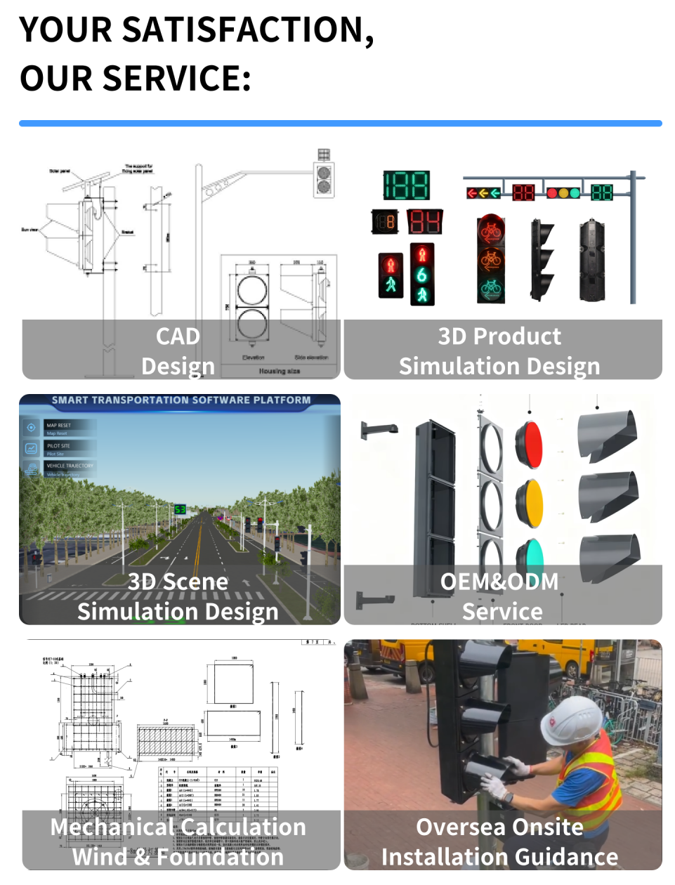 Component Breakdown