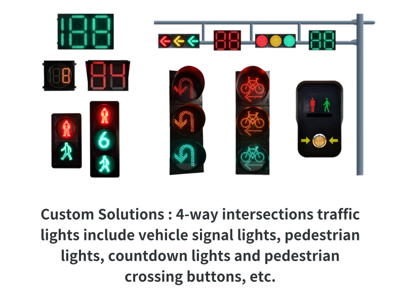 Lens Traffic Light Compatibility