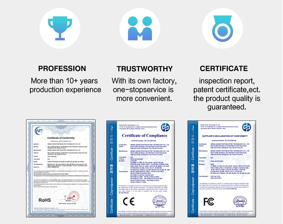 Competitive Advantages
