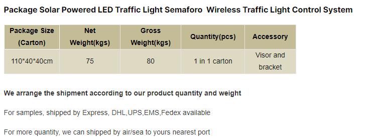Traffic Road Sign Product Image 6